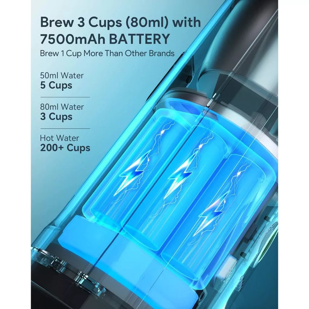 Opus Living Portable Electric Espresso Machine